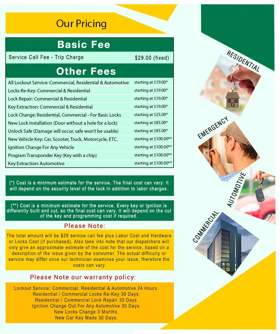 Little Village Locksmith Store Lewisville, TX 972-512-6386